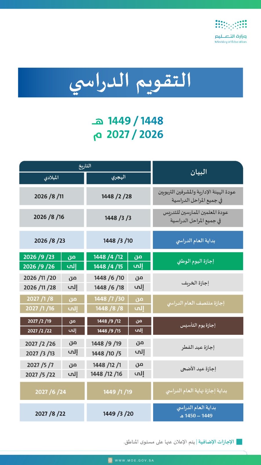 التقويم الدراسي